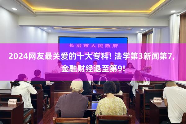 2024网友最关爱的十大专科! 法学第3新闻第7, 金融财经退至第9!